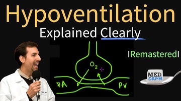 Hypoventilation and Hypoxemia Explained Clearly - Remastered