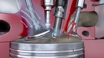 Bosch GDI Components