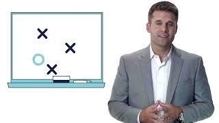 Ryan Grant Team | Recruiting Growth Undefined | Orange County, Ca