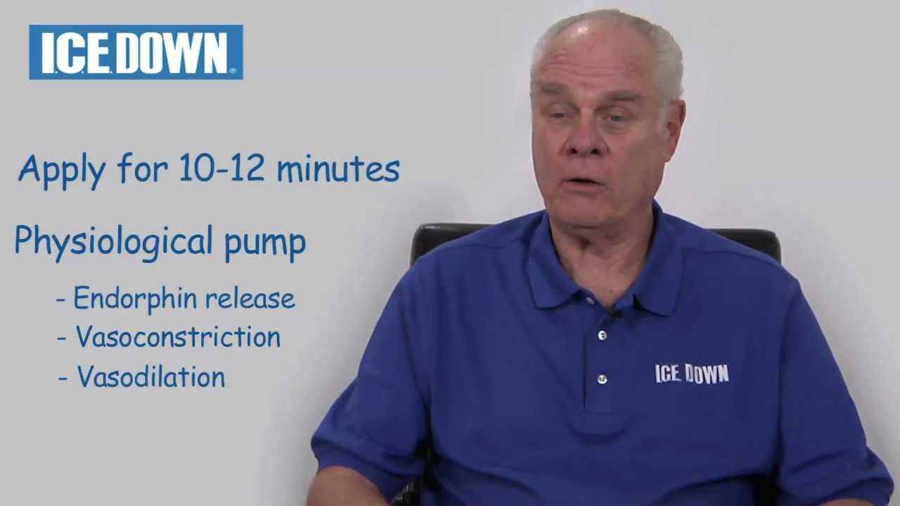 How long do I apply cold therapy? YouTube
