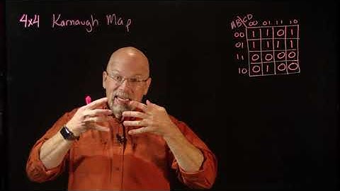 Ep 042: Working with 4x4 Karnaugh Maps