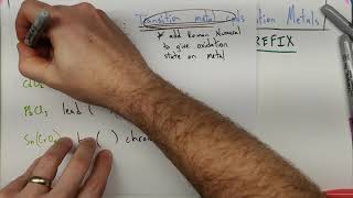Transition Metal Nomenclature: Formulas to Names (Chemical Compound Nomenclature Lesson 6)