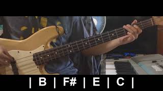 Video thumbnail of "Glorious Collision by Planetshakers (Bass Lesson)"