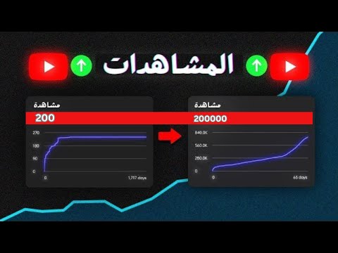 خدع لن يخبرك بها احد لتحقيق شروط اليوتيوب في اقل من 30 يوم