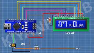 Comment fabriquer un voltmètre ampèremètre basé sur Arduino