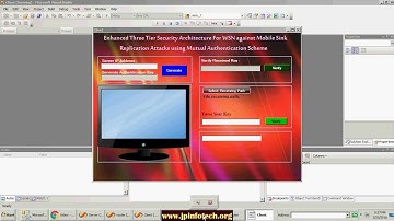 Enhanced Three Tier Security Architecture for WSN against Mobile Sink Replication Attacks
