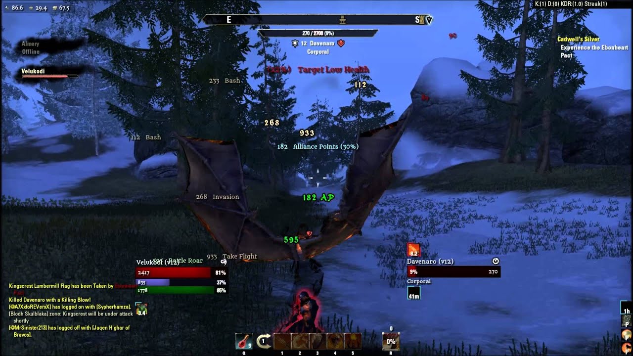 ESO The Best Execution