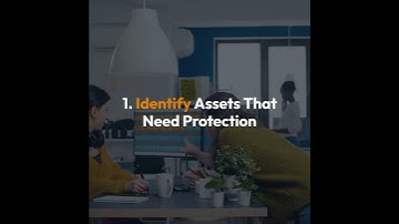 How to Use Threat Modeling to Reduce Your Cybersecurity Risk