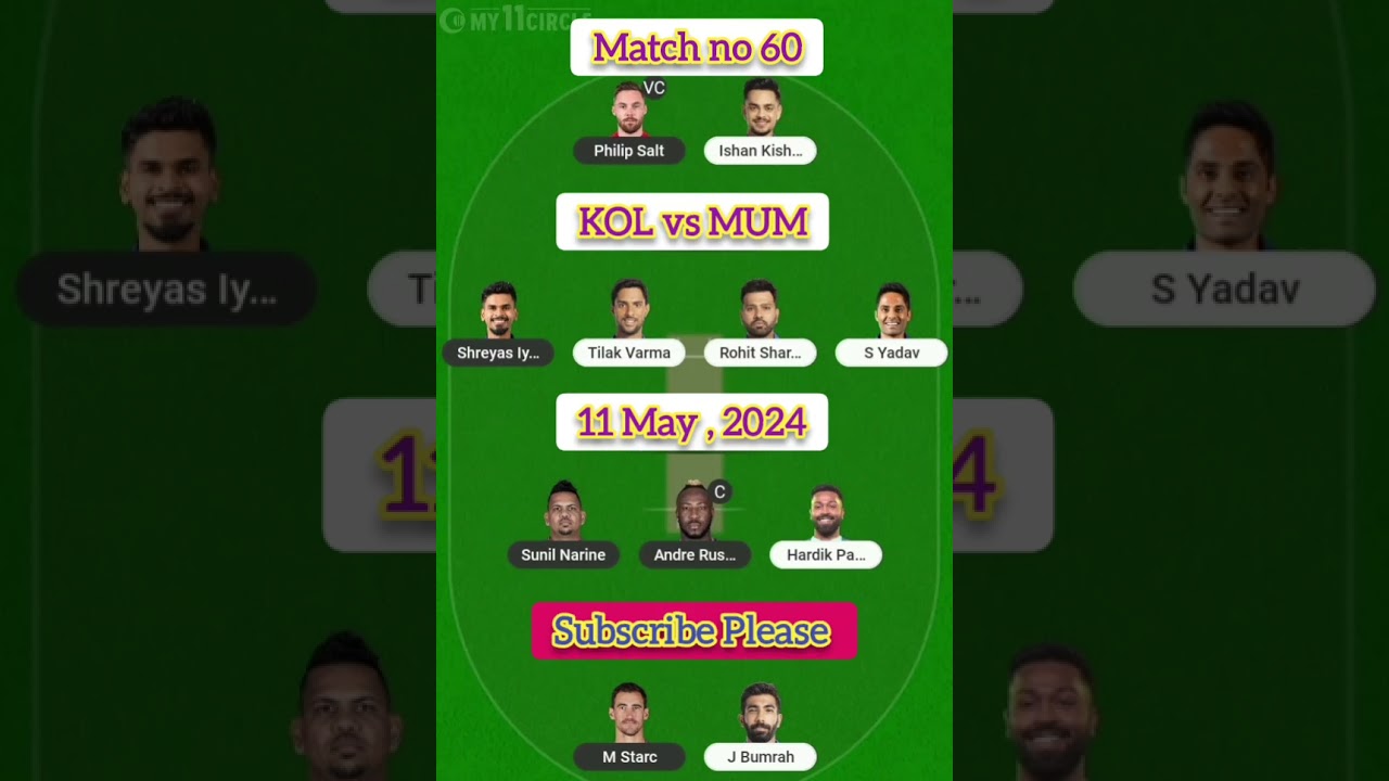 KOL vs MUM my 11 circle team prediction 