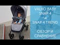 Прогулочные коляски Valko Baby Snap 4 и Valko Baby Snap 4 Trend. Обзор и сравнение моделей