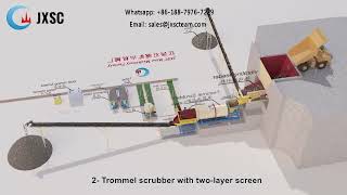100 TPH Alluvial Gold Processing Plant