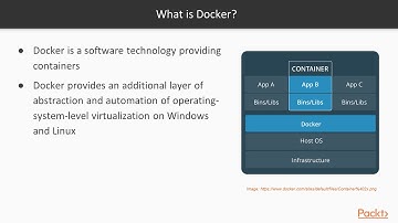 Effective Jenkins: Continuous Delivery with Jenkins Pipeline : Introduction to Docker | packtpub.com