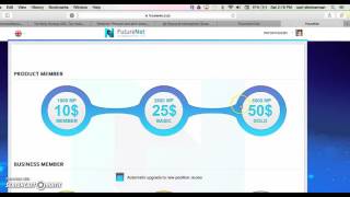 Explaining FutureNet Matrix-Earning Money ASAP! Profile