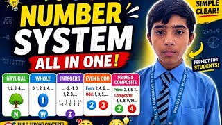 “Number System Made Easy, Math, Class 8, Part 1