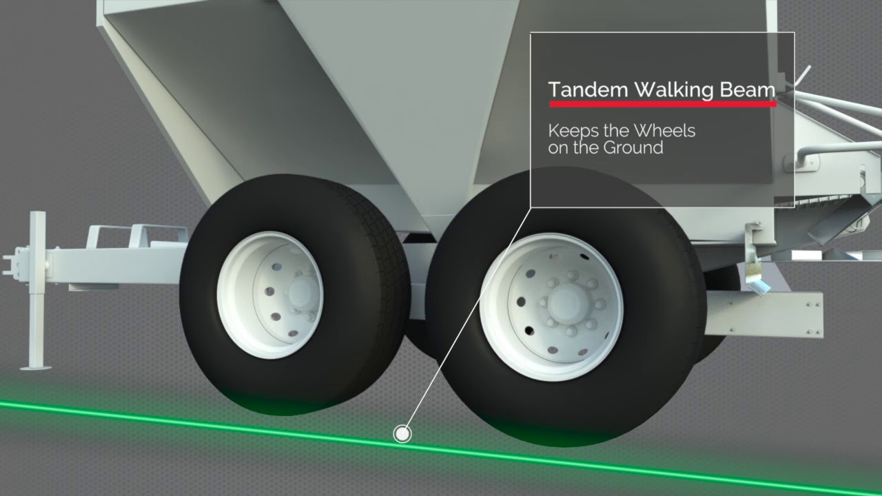 5 sec adj spread pattern Dempsters LLC YouTube