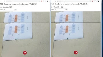 Simple WebRTC p2p voice call using node js signaler