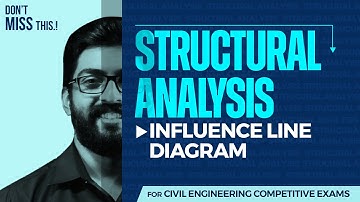 Influence Line diagram | Structural Analysis | Assistant Engineer
