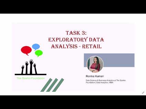 TASK- 3 Data science & Business Analytics Internship || TSF || GRIP- August 21|| by Ronika Kumari