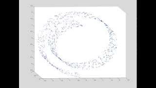 Soft 300 K-means clustering with Adaptive Sigmas screenshot 5
