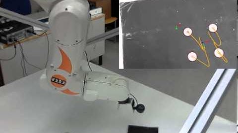 3D Visual Servoing using Industrial Robots