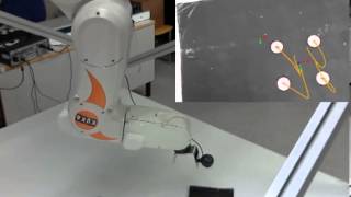 3D Visual Servoing using Industrial Robots Profile