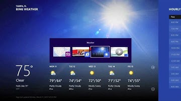 Microsoft Windows 8 Tutorial: Opening, Closing, and Switching Between Programs | K Alliance