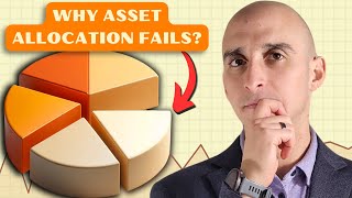 The Asset Allocation Problem