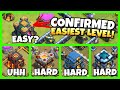 This can’t be DENIED! TH14 is the EASIEST Town Hall Level in Clash of Clans
