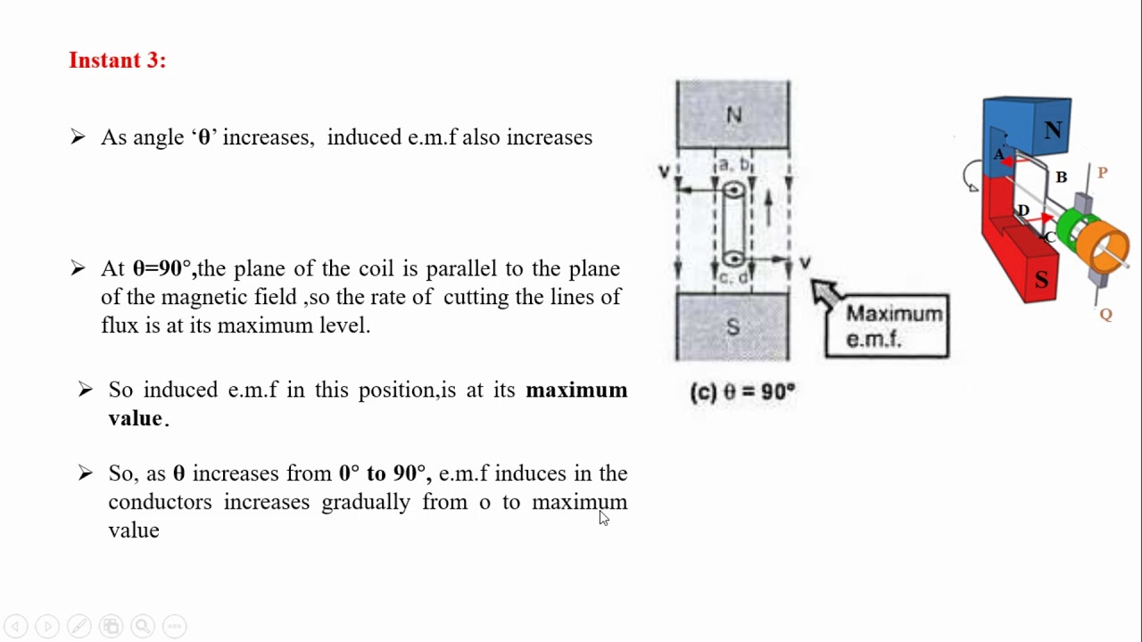 KTU I EST130 I Basics of Electrical & Electronics Engineering I Module ...
