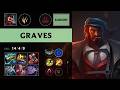 (IJC Kaboom) Graves Jungle vs Wukong - EUW Challenger Patch 26.12