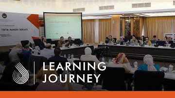 South-South Learning Journey: Egypt-Indonesia Government Exchange on Evidence-based Policymaking