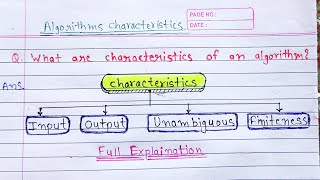 Characteristics of algorithm