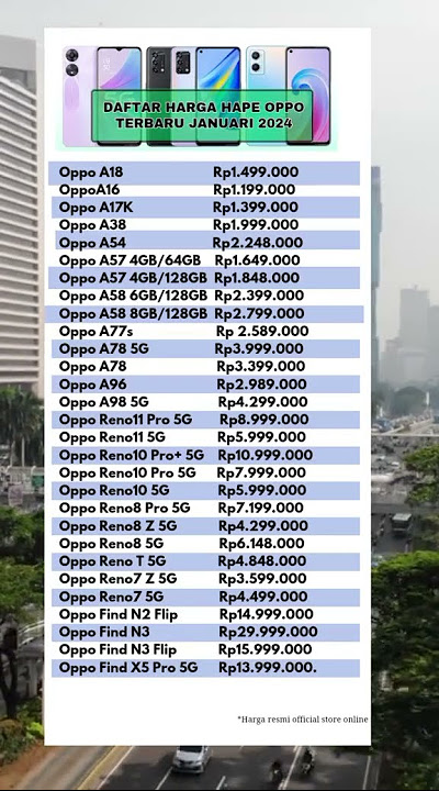 Daftar harga hp oppo terbaru #smartphone #shortsfeed #shortvideo #shorts #short #oppo #viralvideo