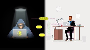 Imperitiv - Dark Web Monitoring Service