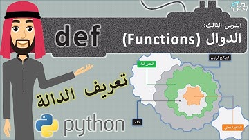 الدرس (3): الدوال Functions - مهارات رقمية - الثاني المتوسط - الفصل الدراسي الثاني