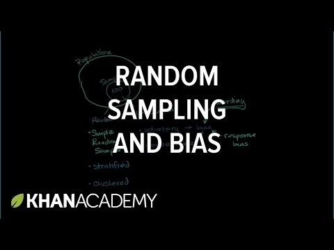 Techniques for random sampling and avoiding bias