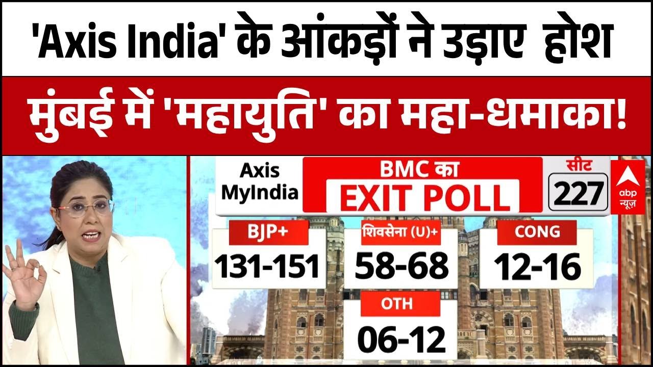 Axis My India के Exit Poll में Thackeray Brothers को करारा झटका और Mahayuti पर वोटों की वर्षा!