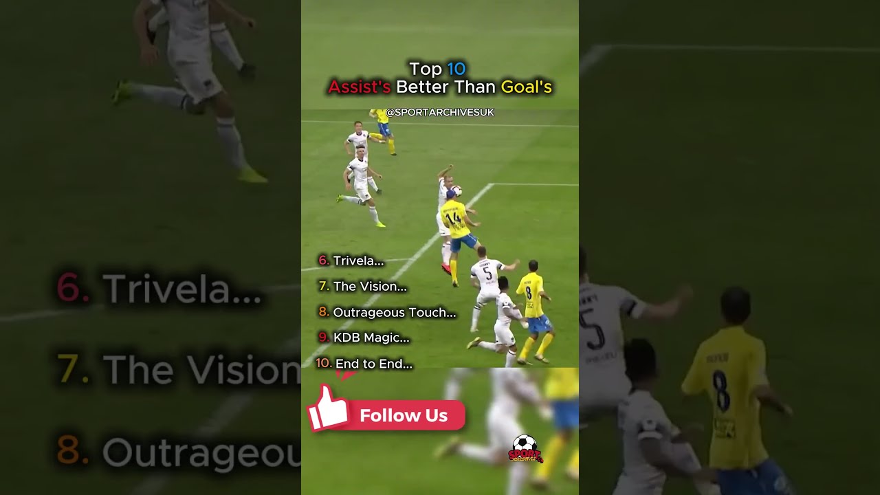 10 Assists Better Than Goals 😱🔥 | Crazy Football Passes