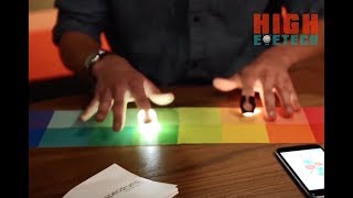 05 Incredible Gadgets You Can Buy Now - Cool Gift