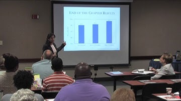 Making the Most of Retrieval Practice: Feedback and Metacognition