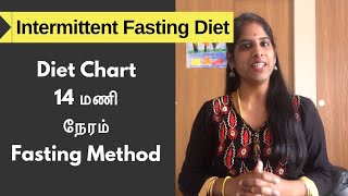 Hi friends. i have shared the diet chart for intermittent fasting.
what food to eat and when eat. time fasting diet. my weight loss s...