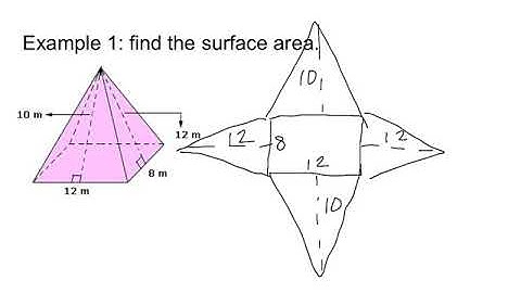 surface area of prisms and pyramids