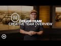 Creative team overview  nations church dream team