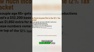 Tax Deductions Explained: Save Money for Seniors! #shorts