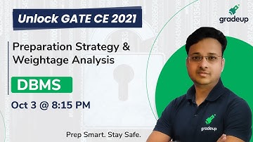 Preparation Strategy & Weightage Analysis for DBMS | GATE CS 2021 | Gradeup