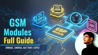GSM Modules Explained in Telugu | SIM800, SIM900, A9G, SIM7600 – Complete Guide for IoT Projects