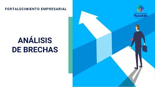 ¿Qué es una brecha en las capacidades de una empresa?