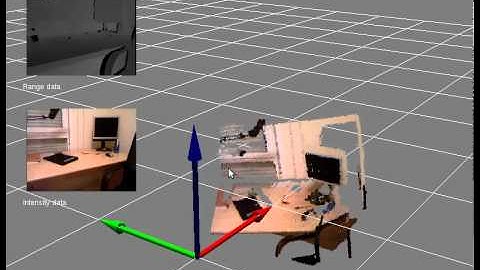 Kinect C++ example1: kinect-3d-view (MRPT example)