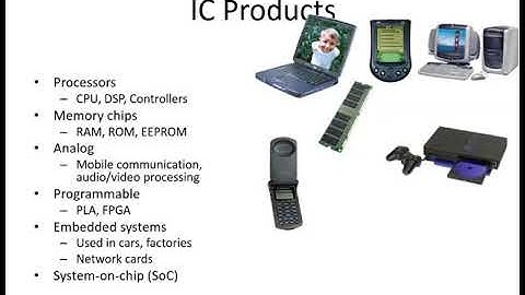 Introduction to VLSI Design 1