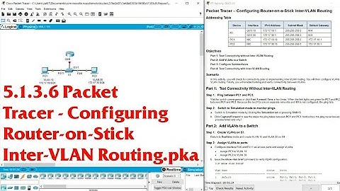 5.1.3.6 Packet Tracer - Configuring Router on a Stick Inter VLAN Routing